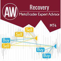 AW Recovery MT4 EA (1421)